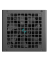 Zasilacz DeepCool PL-550-D - nr 2