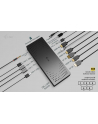I-TEC Universal 5x 4K Display DS 5x 4K 2x DP 3x HDMI 1x 2.5GLAN 2x USB-C Gen.2 3x USB 3.2 Gen.2 1x Audio/Mic Jack PD 100W KL - nr 5