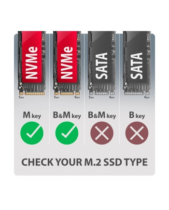 axagon EEM2-20G Obudowa zewnętrzna aluminiowa USB-C 3.2 Gen 2 M.2 NVMe SSD 20Gbps