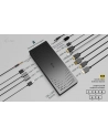 I-TEC Universal 5x 4K Display DS 5x 4K 2x DP 3x HDMI 1x 2.5GLAN 2x USB-C Gen.2 3x USB 3.2 Gen.2 1x Audio/Mic Jack PD 100W KL - nr 5