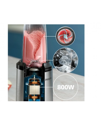 PHILIPS Seria 5000 HR2764/00