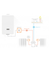 Netatmo Zestaw Thermostat + 3x Valves Zestaw Inteliogentny Thermostat + 3x Valves - nr 13
