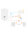 Netatmo Zestaw Thermostat + 3x Valves Zestaw Inteliogentny Thermostat + 3x Valves - nr 2