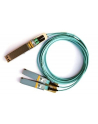 MELLANOX Kabel NVIDIA AOC splitter IB twin portHDR400Gb - nr 1