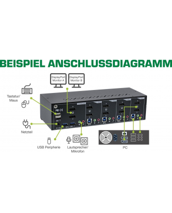 Inline Desktop Kvm Switch, 4-Port, Dual Monitor Displayport 1.2, 4K, Usb 3.0, Audio (63654I)