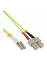 InLine Patchcord światłowodowy Duplex LC/SC, 50/125µm, OM5, 25m (88638Q) - nr 7