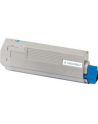 Toner OKI C5550MFP (cyan) - nr 9