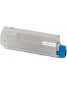 Toner OKI C5550MFP (cyan) - nr 29