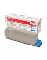 Toner OKI C5550MFP (cyan) - nr 8