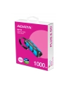 adata Dysk zewnętrzny SSD SC740 1TB U3.2C 1050/1000 MB/s niebieski - nr 28