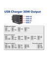 Verbatim USB Wall Charger 30W 1xUSB-C PD 3xUSB-A czarny 49700 - nr 15