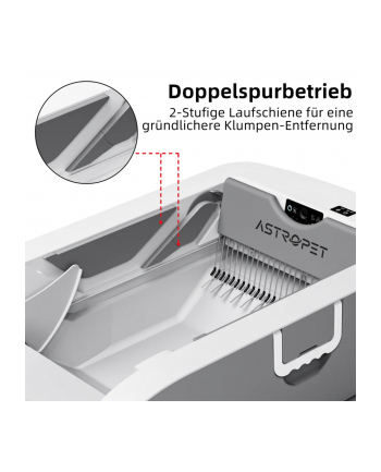 Astropet Selbstreinigende Katzen toilette tastengesteuert Helios nr 2