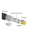 DeLOCK RJ-45 network cable Cat.6a S/FTP, with Cat.7 raw cable (black, 10 meters, 600 MHz, suitable for industrial and outdoor use) - nr 6