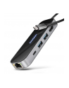 axagon HMC-6GLN Wieloportowy hub USB 6in1, 5Gbps, 2xUSB-A, 1x USB-C, GLAN, HDMI 4K/60Hz, PD 100W, 20cm USB-C kabel - nr 1