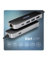 axagon HMC-6GLN Wieloportowy hub USB 6in1, 5Gbps, 2xUSB-A, 1x USB-C, GLAN, HDMI 4K/60Hz, PD 100W, 20cm USB-C kabel - nr 17