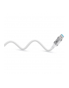 Goobay Ethernet cable USB-A 3.2 Gen1 plug > RJ-45 plug (BIAŁY, 1 meter, braided textile sheath) - nr 5