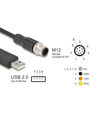 DeLOCK M12 serial connection cable with FTDI chipset (black, 1.8 meters)