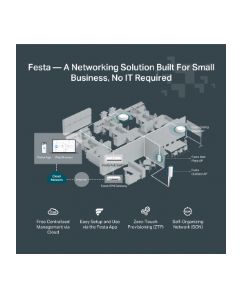 TP-Link Festa FS310GP, Switch