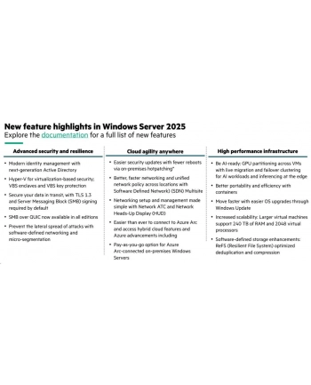 hewlett packard enterprise HPE Microsoft Windows Server 2025 16-core Standard Reseller Option Kit en/fr/de/es/it/pt/nl SW