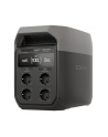 EcoFlow DELTA 3 Lithium Power Station 1024Wh - nr 11