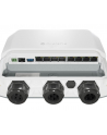 mikczerwonyik Router Outdoor RB5009UPr+S+OUT - nr 15