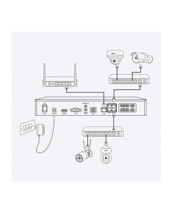 Reolink Nvs36 Czarny