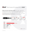 Club 3D Club3D Kabel Usb4 Gen3X2 Type C Oboustranný 8K60Hz Data 40 Gbps Pd 240W 48V 5A Epr M 2M - nr 27