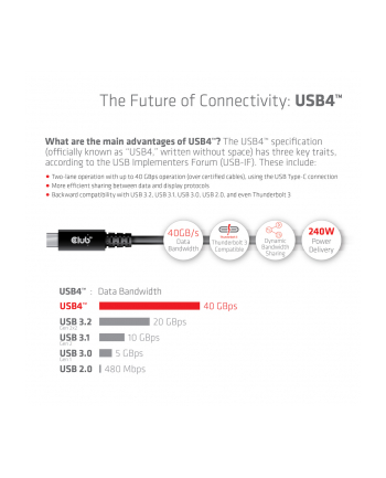 Club 3D Club3D Kabel Usb4 Gen3X2 Type C Oboustranný 8K60Hz Data 40 Gbps Pd 240W 48V 5A Epr M 2M