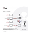 Club 3D Club3D Kabel Usb4 Gen3X2 Type C Oboustranný 8K60Hz Data 40 Gbps Pd 240W 48V 5A Epr M 2M - nr 34