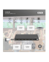 digitus Rozdzielacz/Splitter HDMI 1x4, 8K/60Hz (4:4:4) z HDR, 48 Gbps, HDCP 2.3. Toslink / Stereo, EDID - nr 12