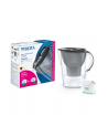 Brita Marella graphite incl. incl. 1x ALL-in-1, 1x extra lime - nr 2