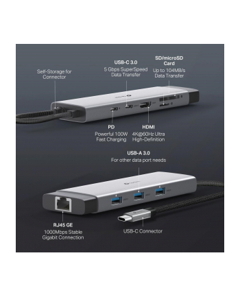 Hub TP-LINK UH9120C 3xUSB-A 30, 1xUSB-C 30, 1xUSB-C PD, HDMI 4K, RJ45 GE, SD, microSD