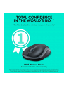 Logitech Wireless Mouse M185 Blue - nr 50