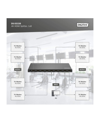 digitus *Splitter HDMI DS-55338