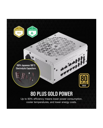 corsair Zasilacz RM1200X SHIFT 80+ GOLD ATX WHITE