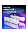 crucial Pamięć DDR5 Pro OC 64/6000(2*32GB) CL40 biała - nr 18