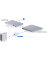 ubiquiti networks UBIQUITI USW-Flex-2.5G-5 - nr 6