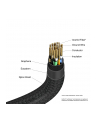Kabel Verbatim USB-C(M) - USB-C(M) z wyświetlaczem, 1,2m, 240W, PD, czarny - nr 5