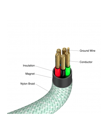 Kabel Verbatim USB-C(M) - USB-C(M) 1,2m, 60W, PD, zielony