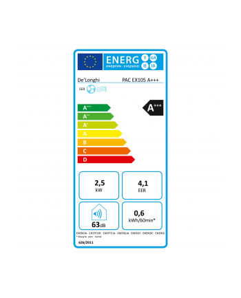 DeLonghi PAC EX105 A+++ mobiles klimatyzator bialy