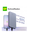 gp batteries GP PowerBank B+ seria 10000 mAh niebieski - nr 5