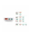 Hama Szybka ładowarka 2x USB-C 1x USB-A płaska mini ładowarka PD 65 W WS 00201976 - nr 33