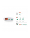 Hama Szybka ładowarka 2x USB-C 1x USB-A płaska mini ładowarka PD 65 W WS 00201976 - nr 36