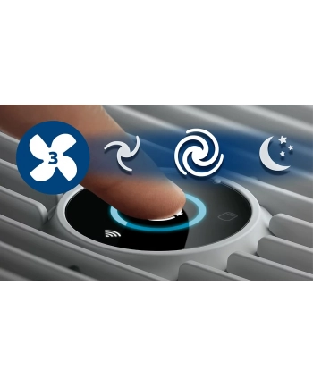 PHILIPS series 600i AC0651/10