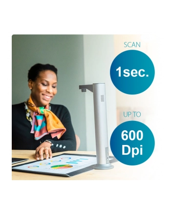 IRIS Scan Desk 7 Pro A3 - Win/Mac