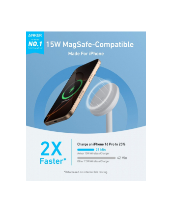 anker Ładowarka magnetyczna MagGo 15W biała