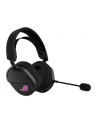 asus Słuchawki ROG Pelta Wireless 2.4GHz/BT/USB-C/PC/MAC/PS4/PS5/Nintendo - nr 18