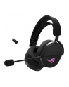 asus Słuchawki ROG Pelta Wireless 2.4GHz/BT/USB-C/PC/MAC/PS4/PS5/Nintendo - nr 21