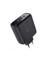 trust Ładowarka Maxo 65W 2 x USB-C - nr 5