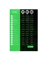 apc Stacja zasilania PPS330-GR Schneider OffGrid Portable Power Station 330, 332Wh   Lithium-ion, 2 Schuko, Sinewave - nr 11